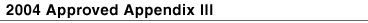 Approved 2004 Appendix III/M13 Handbook Index